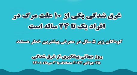 برگزاری کمپین آموزشی روز جهانی پیشگیری از غرق شدگی در سطح استان - ۱۴۰۱/۰۵/۰۳