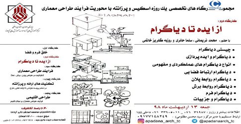 از ایده تا دیاگرام (۲)