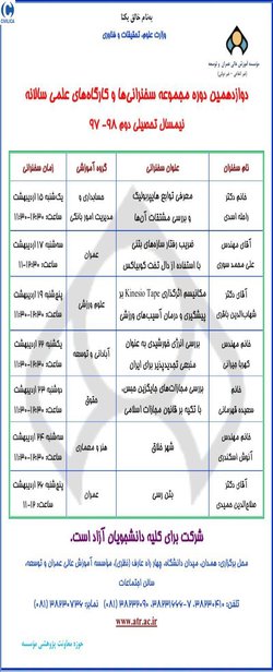 بتن رسی