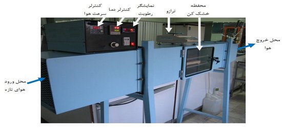 انجام پروژه تحقیقاتی با عنوان " ارزیابی فنی شرایط مختلف خشک کردن لایه نازک دانه هندوانه رقم جابونی به منظور تعیین شرایط بهینه "