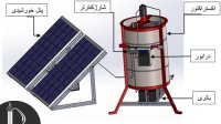 توسعه دستگاه استخراج کننده عسل به کمک انرژی خورشیدی