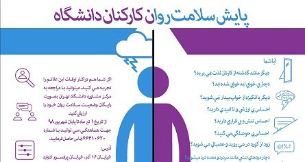 اجرای طرح پایش سلامت روان ویژه کارمندان و اعضای هیات علمی دانشگاه تهران