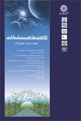 مقالات دو فصلنامه پژوهش های هستی شناختی، دوره ۸، شماره ۱۵ منتشر شد