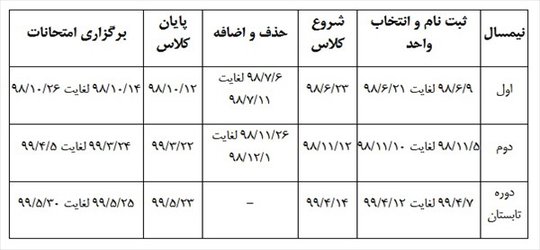 تقویم آموزشی دانشگاه آزاد اسلامی