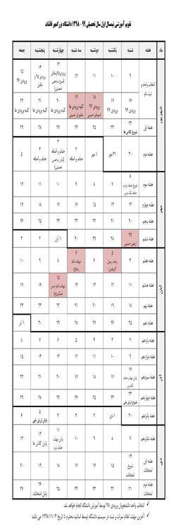 تقویم آموزشی نیمسال اول ۹۹ - ۱۳۹۸ دانشگاه بزرگمهر قائنات