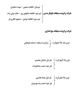 نتایج مسابقات فوتبال دستی و مچ اندازی