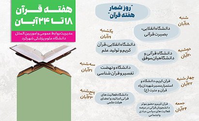 اجرای شش برنامه دانشجویی قرآن محور در دانشگاه علوم پزشکی شهرکرد