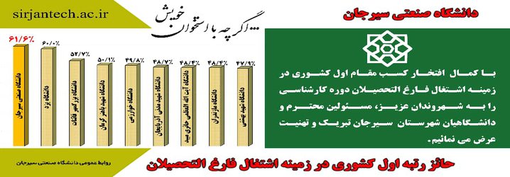 کسب موفقیت