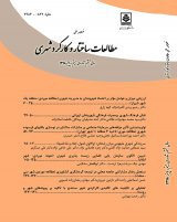 مقالات فصلنامه مطالعات ساختار و کارکرد شهری، دوره ۶، شماره ۲۰ منتشر شد