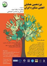 ​نوزدهمین همایش انجمن مشاوره ایران 
