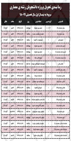 زمانبندی تحویل پروژه دانشجویان رشته معماری مقاطع کاردانی و کارشناسی در نیمسال اول سال تحصیلی ۹۹-۹۸