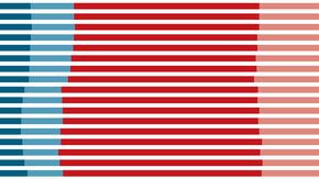 NSF rolls out huge makeover of science statistics