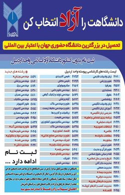 ثبت‌نام بدون آزمون (براساس سوابق تحصیلی) مقاطع کاردانی و کارشناسی دانشگاه آزاد اسلامی تمدید شد