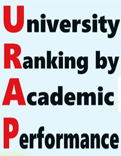 قرار گرفتن دانشگاه شهرکرد در رتبه  ۱۶۷۱  دانشگاه ها و موسسات آموزش عالی جهان  در جدیدترین نظام  رتبه‌بندی دانشگاه ها جهان ۲۰۱۹ (URAP)