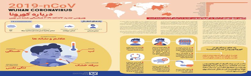 آشنایی با ویروس کورونا و راه های پیشگیری از آن