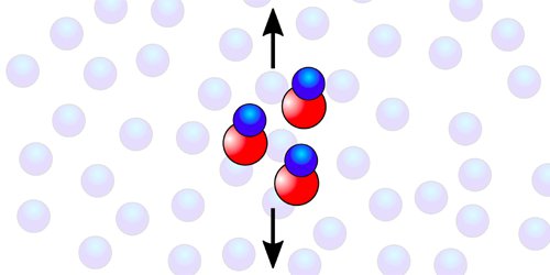 برخورد، کلید ساخت گاز چندگانه کوانتومی از مولکول‌ها