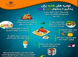 توصیه های تغذیه ای برای پیشگیری از بیماری های تنفسی و کرونا