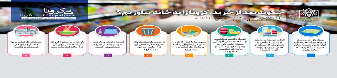 چگونه بعد از خرید کرونا را به خانه نیاوریم؟