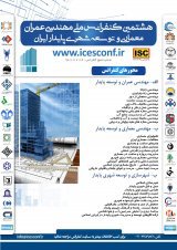 انتشار مقالات دوازدهمین کنگره ملی مهندسی مکانیک بیوسیستم و مکانیزاسیون ایران