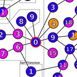 Opinion: Patient zero: why it's such a toxic term