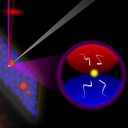 Shedding light on dark traps