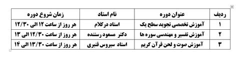 برگزاری اولین دوره آموزش مجازی قرآن کریم در دانشگاه علوم پزشکی همدان