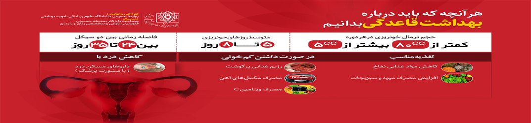 به بهانه روز جهانی بهداشت قاعدگی/ از «عادت ماهیانه» چه می دانید؟