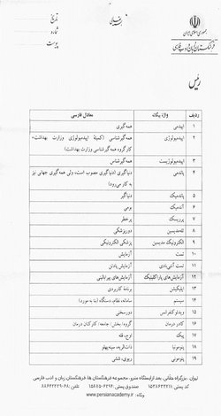 به کارگیری معادل فارسی برخی لغات و اصطلاحات بیگانه