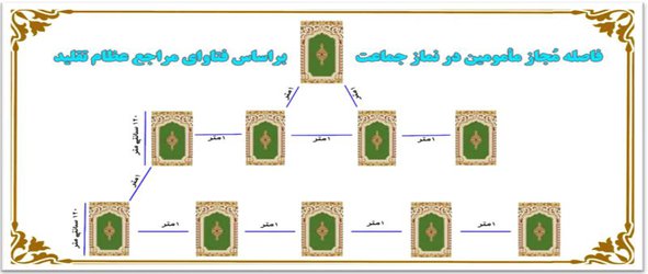 برگزاری نماز جماعت در مسجد دانشگاه ارومیه