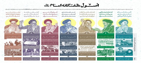 بازخوانی اصول هفتگانه امام خمینی (ره) براساس منویات مقام معظم رهبری به مناسبت سالروز ارتحال امام خمینی