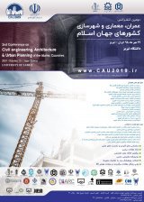 انتشار مقالات دومین کنفرانس عمران، معماری و شهرسازی کشورهای جهان اسلام