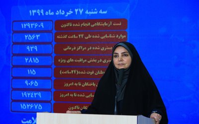 سخنگوی وزارت بهداشت از شناسایی ۲۵۶۳ بیمار جدید کووید۱۹ در کشورخبر داد/ سه شنبه ۲۷ خرداد۱۳۹۹  - ۱۳۹۹/۰۳/۲۷