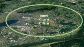 European physicists boldly take small step toward 100-kilometer-long atom smasher