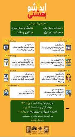 برگزاری دومین جشواره ملی ایده شو بهشتی
