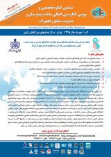 انتشار مقالات ششمین کنگره تخصصی و سومین کنگره بین المللی ساخت بیمارستان و مدیریت منابع و تجهیزات