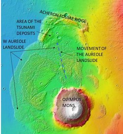 Mars Had Landslide-Powered Tsunamis That Put Earth's Mega-Waves to Shame