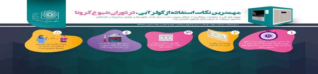 مهمترین نکات استفاده از کولرهای آبی در دوران شیوع کرونا