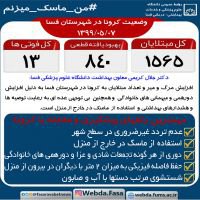 کرونا در شهرستان فسا جان دوباره ای گرفت/فوت دو بیمار دیگر مبتلا به کرونا/بهبودی ۸۴۰ بیمار تاکنون