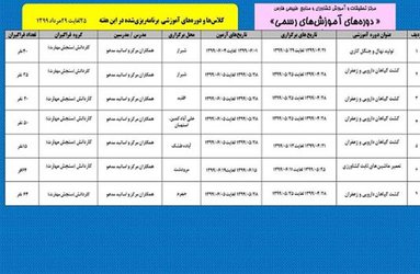 نقش آموزش‌های رسمی و کاردانش در تحقق رونق و جهش تولید بی‌بدیل است