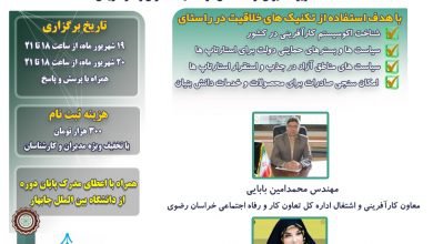 بررسی نقش مناطق آزاد در اکوسیستم کارآفرینی کشور