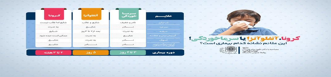 شباهت دردسرساز علائم بالینی کووید-۱۹، آنفلوآنزا و سرماخوردگی