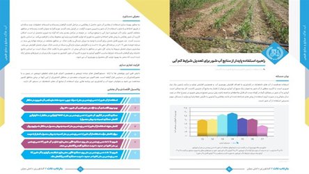 انتشار دستاورد استاد پژوهش مرکز تحقیقات و آموزش گلستان تحت عنوان راهبرد استفاده پایدار از منابع آب شور برای تعدیل شرایط کم آبی در فصلنامه بازتاب سازمان تات