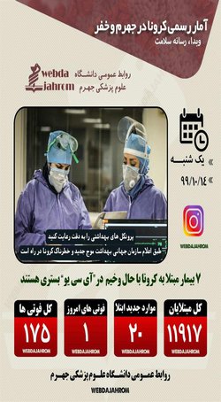 فوت یک بیمار و شناسایی ۲۰ مورد جدید ابتلا به کرونا در جهرم و خفر - ۱۳۹۹/۱۰/۱۵