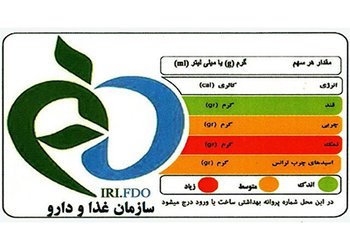مسئول آزمایشگاه کنترل مواد غذایی و بهداشتی شبکه بهداشت و درمان شهرستان دشتستان:
نشانگر تغذیه‌ای به عنوان همیار مصرف‌کننده اهمیت بسزایی دارد
