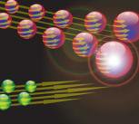 Some superconductors can also carry currents of ‘spin’