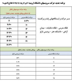 برنامه جدید حرکت سرویسهای دانشجویی  دانشگاه ارومیه (اجرا از ۱۴۰۰/۰۲/۱۹  تا اطلاع ثانویه)