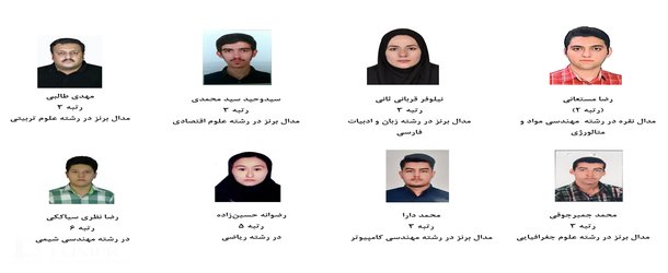 درخشش دانشجویان دانشگاه فردوسی مشهد در بیست و پنجمین المپیاد دانشجویی کشور