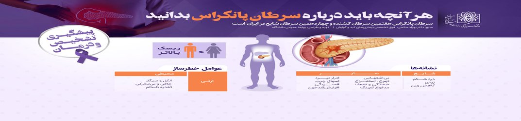 سرطان پانکراس هفتمین سرطان کشنده در ایران