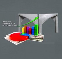 دانشگاه تهران جایگاه نخست ملی و ۳۹۶ جهانی را کسب کرد