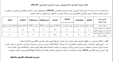 قابل توجه کلیه ی دانشجویان دوره دکتری تخصصی (Ph.D) ،  اطلاعیه آزمون زبان خارجی دکتری